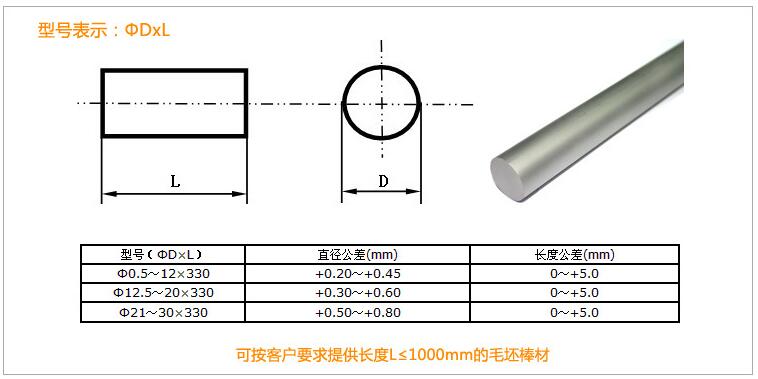 YG15硬质合金棒(图1)